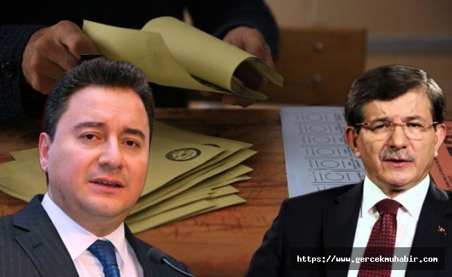 Anket şirketinden 'yeni parti' değerlendirmesi