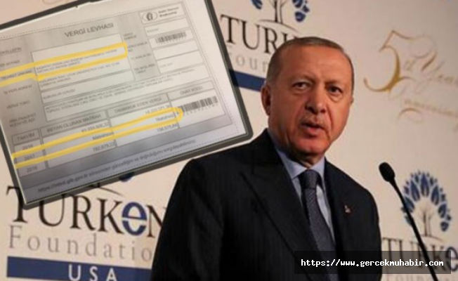 Kızılay üzerinden 2017’de TÜRKEN’e para aktaran Başkentgaz o yıl hiç vergi ödememiş!