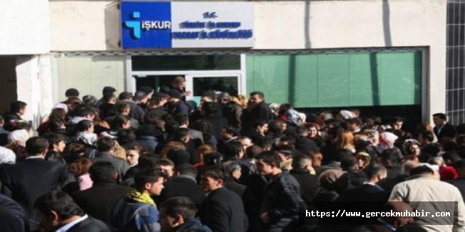 CHP: Koronavirüs salgını sonrası işsizlik rekor kırabilir