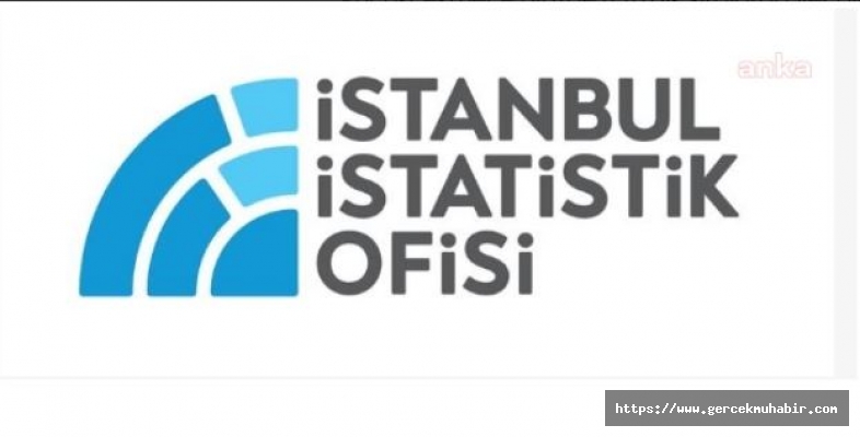 Ibb Beyaz Masa Ya Sosyal Destek Hizmet Talebi Yuzde 56 Azaldi Haberi