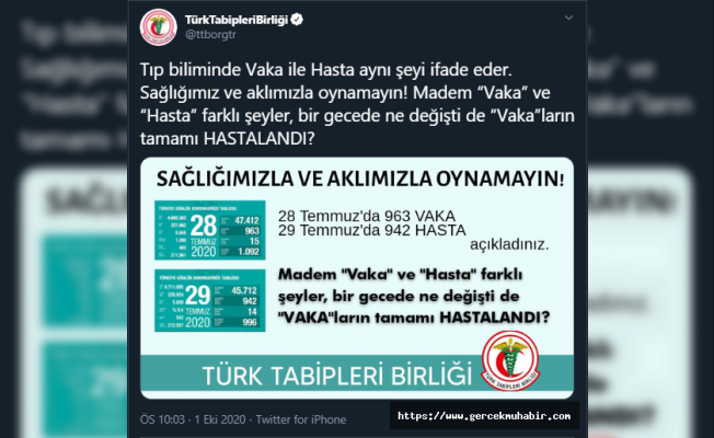 TTB: Bir gecede ne değişti de vakaların tamamı hastalandı