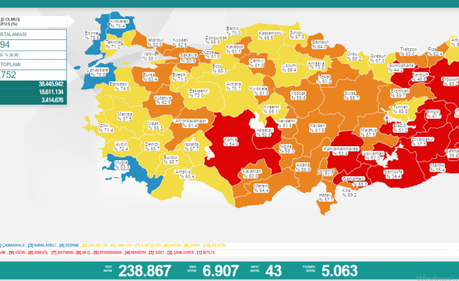 Türkiye'de koronavirüsten 43 kişi daha hayatını kaybetti