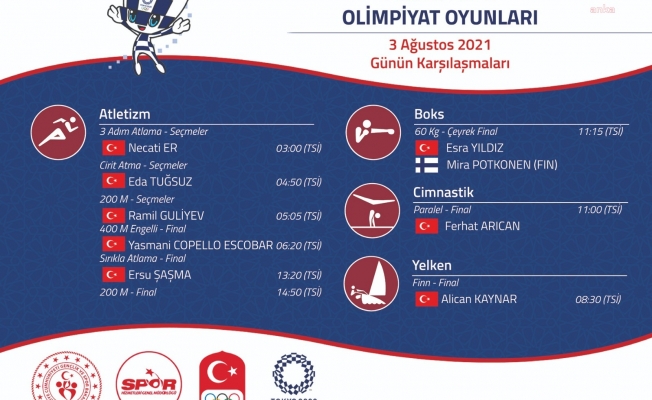 Tokyo Olimpiyatları'nda milli sporcular yarın 4 branşta yarışacak