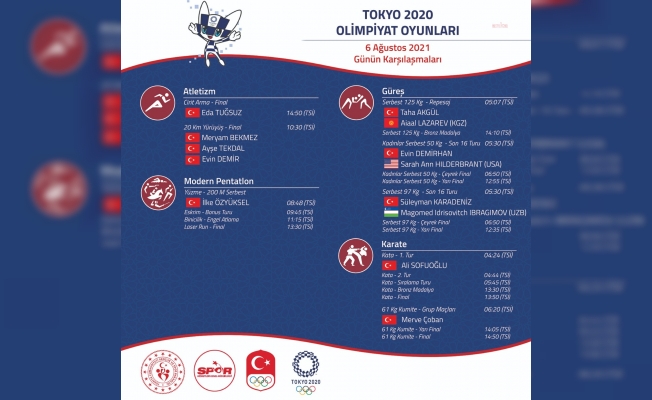 Tokyo Olimpiyatları'nda milli sporcular yarın 4 branşta yarışacak