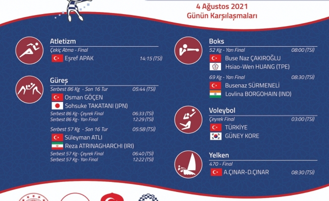 Tokyo Olimpiyatları'nda milli sporcular yarın 5 branşta yarışacak