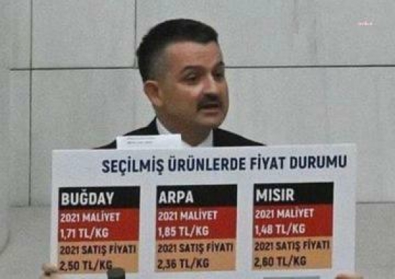 Gürer: “Bakan, arpa üreten çiftçiye maliyetinin altında fiyat verdiğini itiraf etmiş oldu"