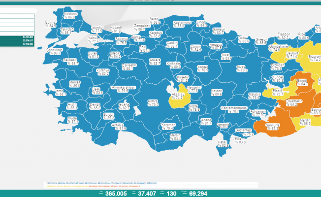 Koronavirüs nedeniyle 130 kişi daha yaşamını yitirdi