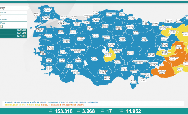 Koronavirüs nedeniyle 17kişi daha yaşamını yitirdi