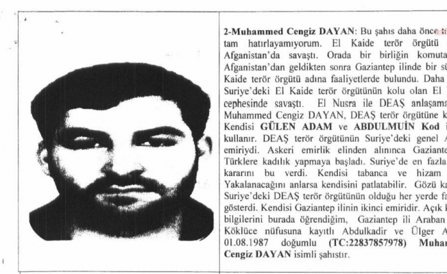 IŞİD'li Muhammed Dayan'a 6 yıl sonra örgüt yöneticiliğinden soruşturma