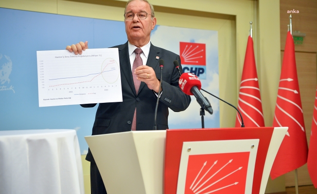 Faik Öztrak: Bakan, bakan değil, sanırsınız Yemek Sepeti CEO’su