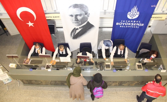 İBB'den halk sağlığı hizmeti: Ücretsiz kanser taraması