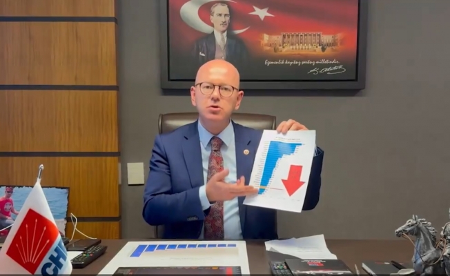 CHP’li Serkan Sarı:  Alım gücünde10 yılda yüzde 341’e varan bir alım gücü kaybı var!