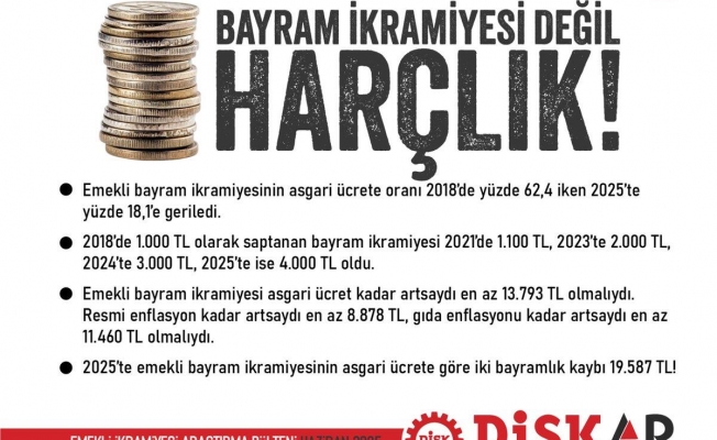 DİSK-AR: “Emekli ikramiyesi bayram harçlığına döndü”