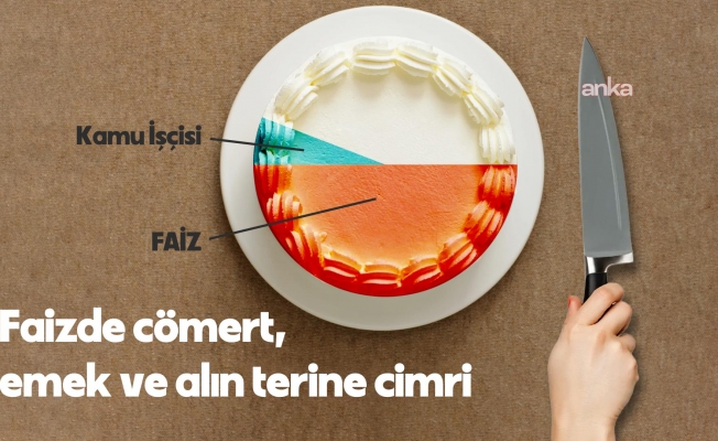 Kamu işçilerine ikinci zam teklifinde sadece 6 puan artış