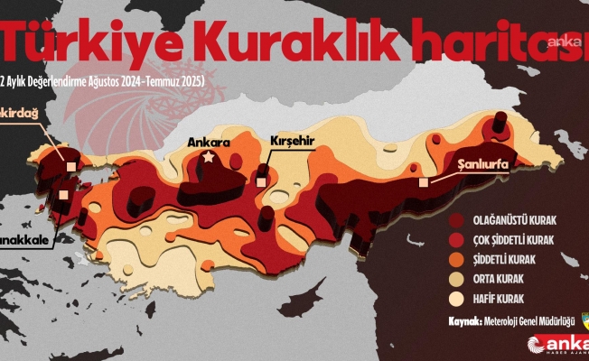 Meteoroloji'nin 12 aylık kuraklık haritası: İç Anadolu Bölgesi’nin neredeyse tamamı 'olağanüstü çok şiddetli kurak' ve 'aşırı kurak'