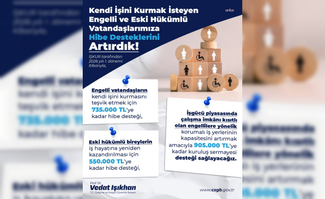 Bakan Işıkhan: Engelli ve eski hükümlü vatandaşların istihdama katılımını artırmak amacıyla uygulanan hibe desteğine başvurular başladı