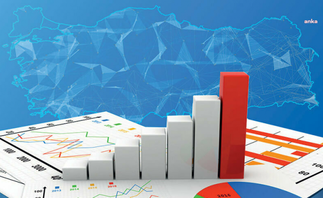 TÜİK, mart ayı enflasyonunu açıkladı: En yüksek artış konut, su, elektrik, gaz ve diğer yakıtlar grubunda oldu