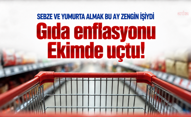 Birleşik Kamu İş: Gıda enflasyonu yıllık yüzde 53,8 oldu
