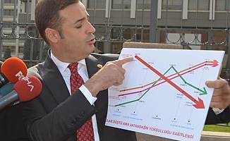 CHP'li Akın: İktidar, vatandaşı değil yandaşını koruyup kolluyor