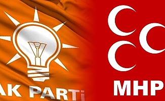 AKP’li Uzunlar’dan MHP’lilere Ağır Hakaret!