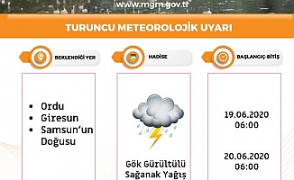 Meteoroloji'den Sel Uyarısı!