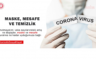 Ankara'da Maske Takmayan 813 Kişiye 713 Bin 700 TL Ceza Kesildi