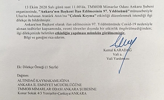 Ankara'nın Başkent oluşu için düzenenecek etkinliğe izin verilmedi