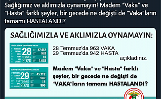 TTB: Bir gecede ne değişti de vakaların tamamı hastalandı