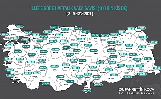 Fahrettin Koca haftalık vaka sayılarını açıkladı