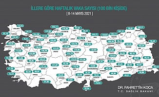 Haftalık vaka sayıları açıklandı