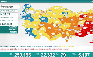 Koronavirüs nedeniyle 79 kişi daha yaşamını yitirdi