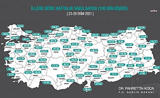 Bakan Koca, illere göre haftalık vaka sayısını açıkladı