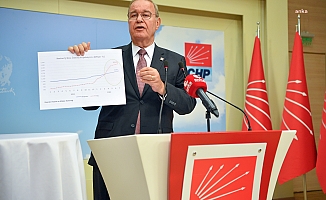 Faik Öztrak: Bakan, bakan değil, sanırsınız Yemek Sepeti CEO’su