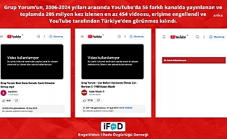 İFAD: "YouTube'da Grup Yorum'un videoları millî güvenlik ve kamu düzeninin korunması gerekçesiyle erişime engellendi"