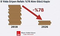 Gürer: “2018’de 16 koli alınan ikramiye, bugün 5 kolinin altına düştü”