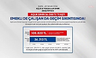 span style=color:#ff0000Birleşik Kamu- İş: #34;Açlık sınırı 36 bin lirayı aştı, yoksulluk sınırı 109 bin liraya dayandı#34;/span