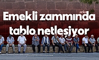 Emeklinin enflasyon zammında tablo netleşiyor