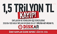 span style=color:#0000ffDİSK: Enflasyon ile vergilerin işçi ücretlerine 7 aylık toplam faturası en az 1 trilyon 487 milyar TL/span