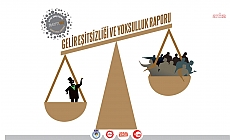 Genel-İş Araştırma Dairesi’nden Türkiye’de Gelir Eşitsizliği ve Yoksulluk Raporu: "Türkiye gelir eşitsizliğinde Avrupa birincisi"