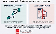 Gürer: “2018’de 16 koli alınan ikramiye, bugün 5 kolinin altına düştü”